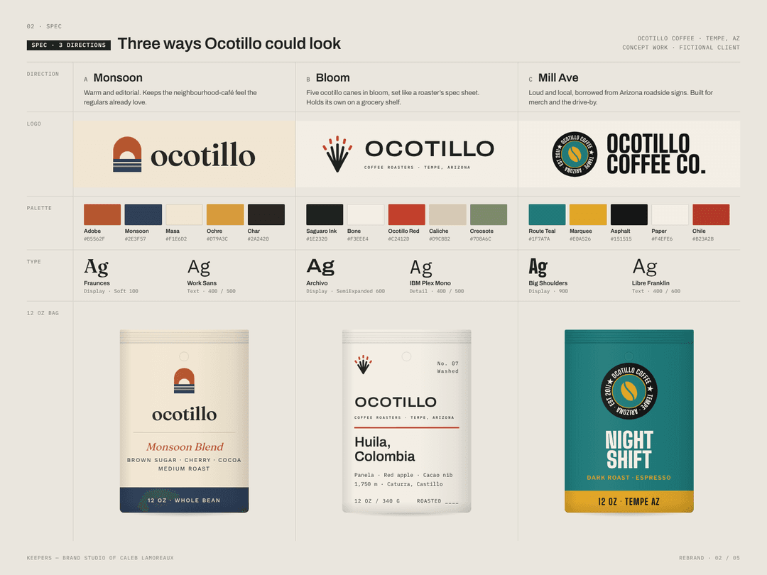 Ocotillo Coffee: Spec: three directions