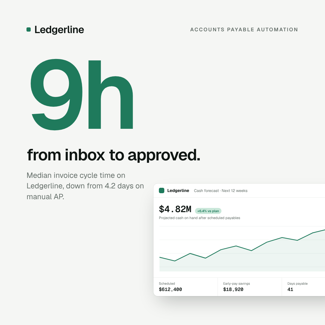 Ledgerline: Big number, 1:1 feed