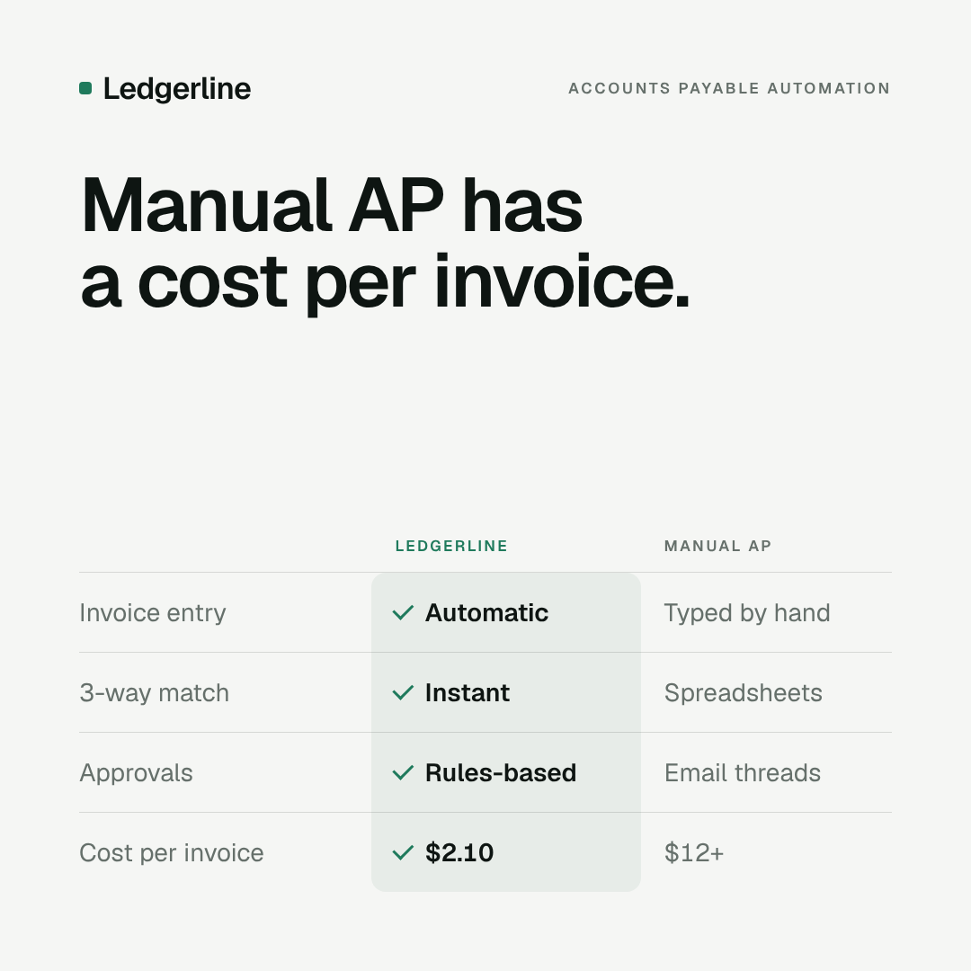 Ledgerline: Comparison, 1:1 feed